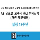 채권,글로벌,고수익