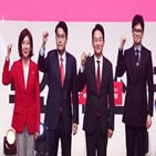 후보,민의힘,조사,지지층,한동훈