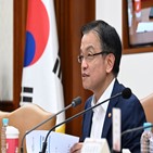 신기술,지원,위해,신산업