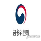 과징금