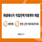 한화,재생에너지,계약,한화신한테라와트아워