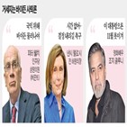 바이든,사퇴,민주당,대통령,이날,촉구,상원의원