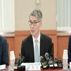 이사회,지배구조,내부통제,은행,부원장,지속,위험관리