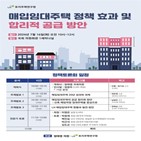 매입임대주택,개최,토론회,공급