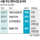 공사비,조합,입찰,3.3,유찰,건설사