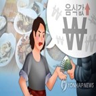 축제,경남도,바가지요금,이상