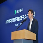 함정,현대,기술,개발,글로벌,미래기술연구원,함정시장,함정기술연구소