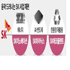 SK,SK이노베이션,위해,지분,매각,사업,SK온