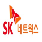 매각,감소,SK네트웍스,SK렌터카