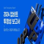 업비트,노력,투명성