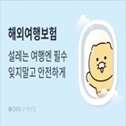 보험료,가입,상품,보험사,할인,해외여행자보험