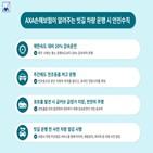 포트,빗길,교통사고,운전,발견