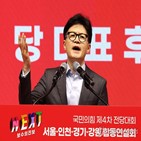 후보,사건,공소,취소