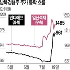 주가,대통령,트럼프,사업,종목,일신석재