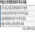 공급,아파트,수요,시장,갭투자,매수,서울