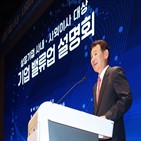 시장,구조,일본,한국거래소,재편,기업,거래소,용역,코넥스,투자자