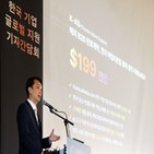 한국,알리바바닷컴,시장,상품,수출,중소기업,전용,플랫폼,웹사이트,개설