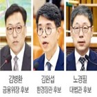 후보자,인사청문회,시장,이해충돌,기관