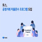 토스,공정거래,도입