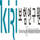 보험사기,양형기준,경우,고지의무,유형