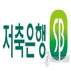 근로자햇살,지원