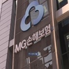 보험사,계약,손해보험,계약자,청산,보험계약,이전