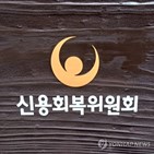 건강보험료,체납,신복위,청년