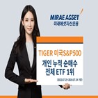 개인,미국S&P500