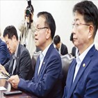 공급,주택,확대,계획,방안,정부,속도,가구,정비사업,사업장