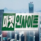 미국,하락,코스피,잠정치,속보