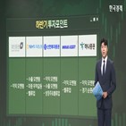 하반기,관련,섹터,실적,반도체,업종,밸류업,모멘텀