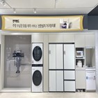 전자랜드,서비스