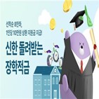 이상,신한은행