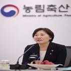 수입,보험,안정,논의,방안,소득