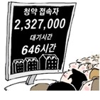 청약,분양가,이날,오후,접속,홈페이지,전용