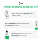 빠른정산,네이버페이,서비스,이용,소상공인