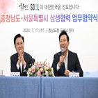 사업,지방공기업,공기업,지역,참여