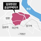 조성,김포한강2신도시,지구,예정,추진,수도권,국토부,규모