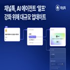 상담,고객,알프,에이전트,워크플로우,기능,채널