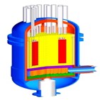 원자로,개발,고온가스,과기정통부,참여,프로젝트