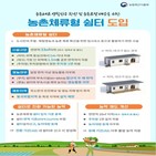 농막,쉼터,농촌,체류,설치,허용,농식품부,농지,연면적