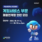 넥슨네트웍스,채용,지원,역량,게임서비스