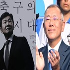 회장,정몽규,정의선,여론,최근,비중,부정적