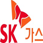 SK가스,가격,가운데