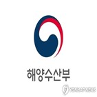 저염분수,제주,발생,유입