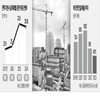 원전,어드밴건설,국내,내륙,체코,수출,냉각탑,냉각수