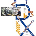로봇,시스템,스타트업,부품,공장,데이터,회사,검사,현장,다른