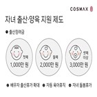 제도,코스맥스,출산