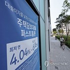 인상,금리,주택담보대출,가계대출,지난달