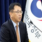 디지털전환